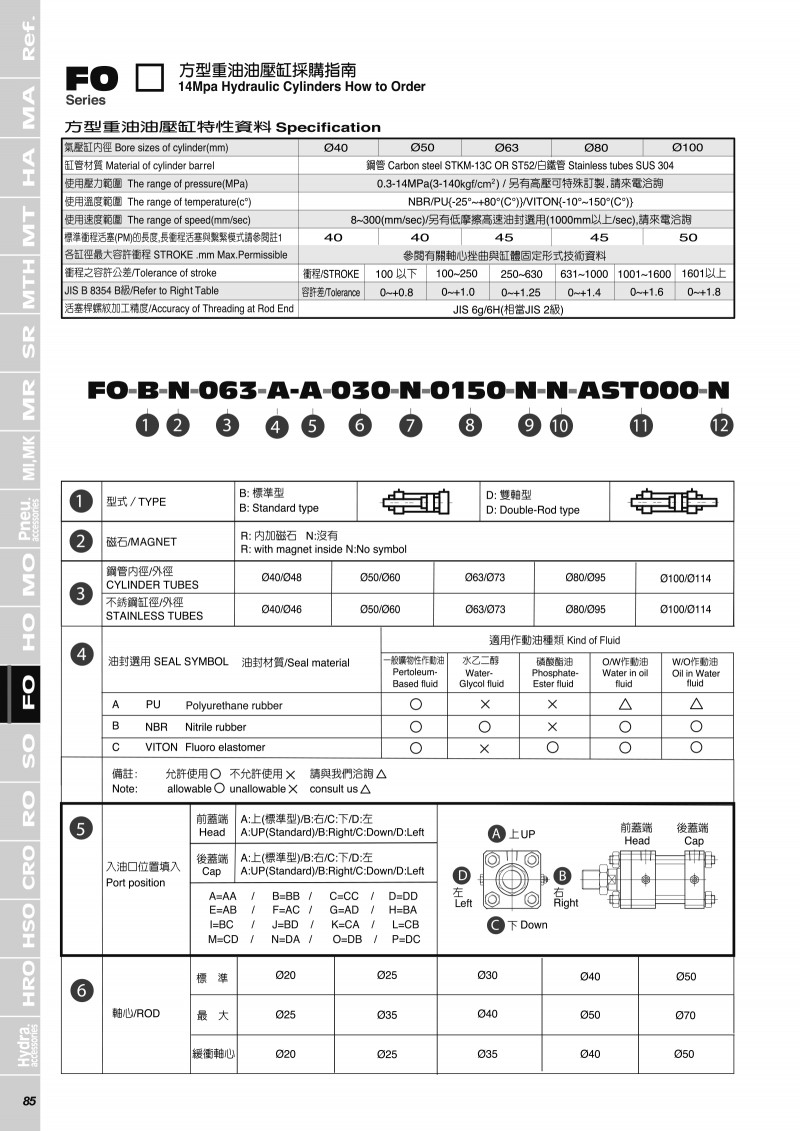 ASHUN油压缸