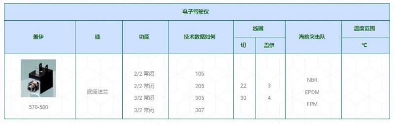 ACL电子驾驶仪