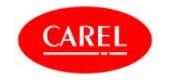 意大利CAREL