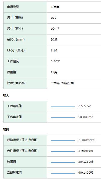 NIDEC减速电机