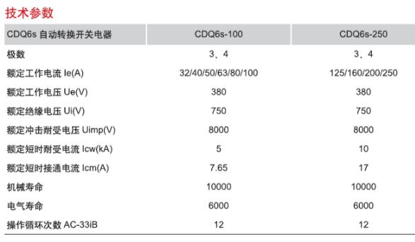 DELIXI开关