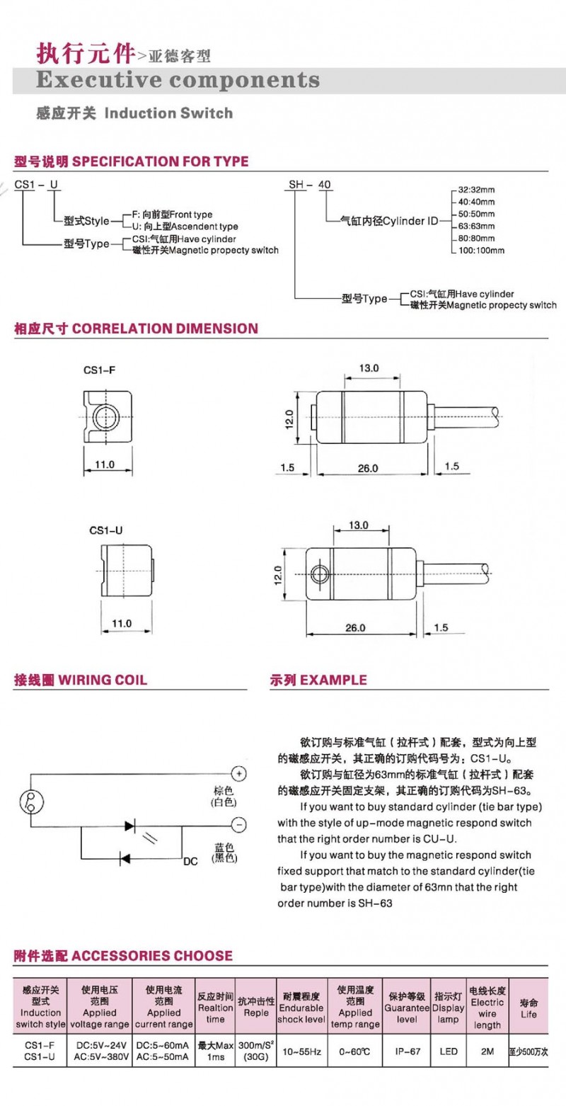 DONT开关