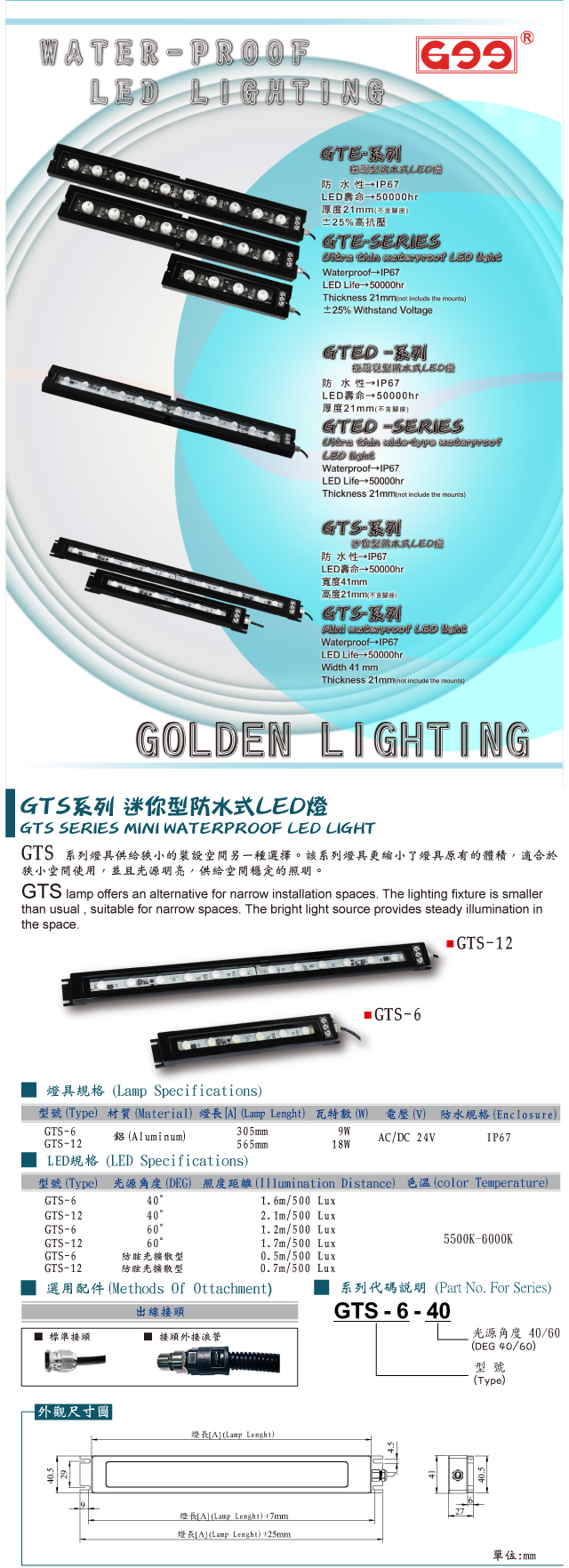 GOLDEN LIGHTING超薄宽幅防水LED灯