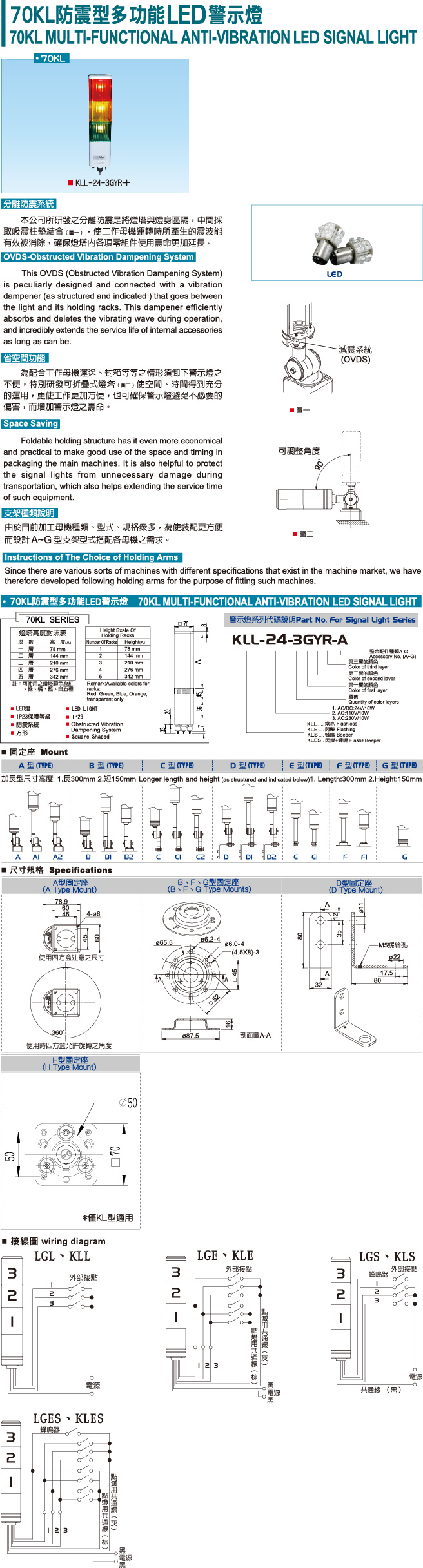 GOLDEN LIGHTING LED信号灯