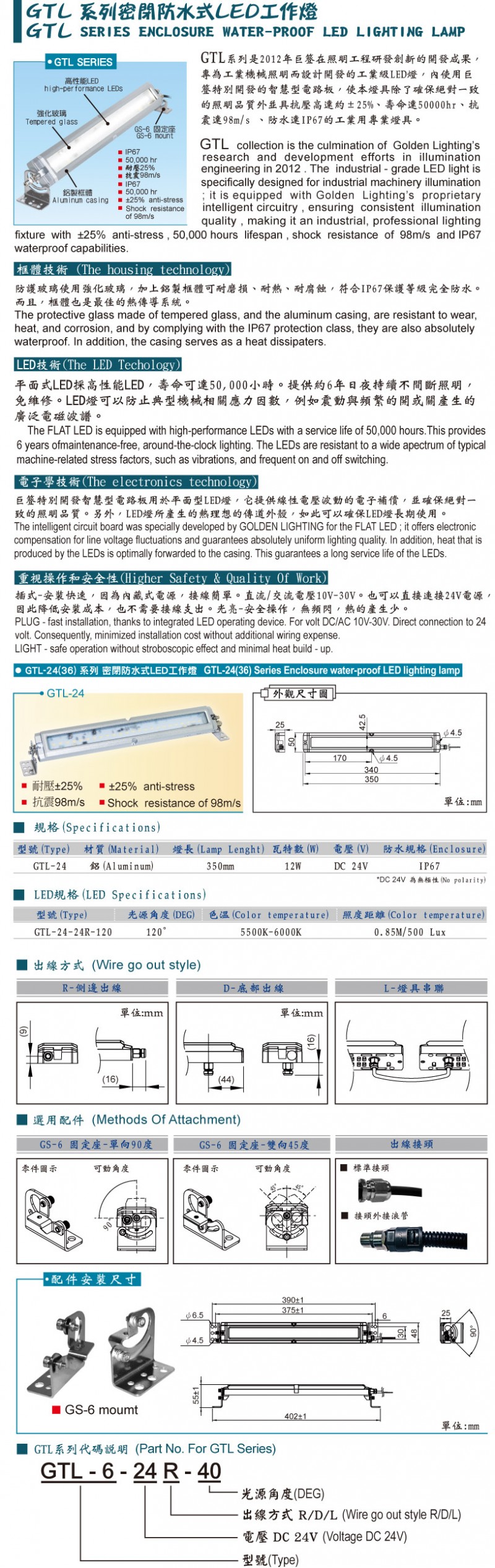 GOLDEN LIGHTING LED照明灯