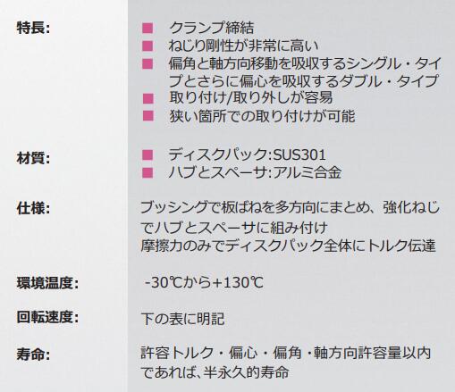 MIGHTY联轴器