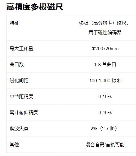 MIDORI高精度多 磁尺