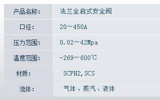 MIHANA法兰全启式安全阀
