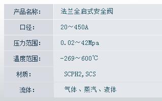 MIHANA法兰全启式安全阀