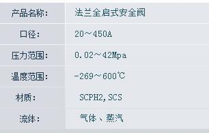 MIHANA法兰全启式安全阀