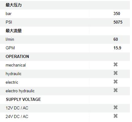 POCLAIN单向阀