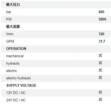 POCLAIN压力控制阀