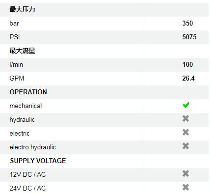 POCLAIN方向控制阀