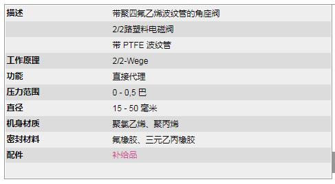 RSG塑料阀门