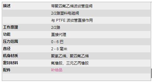 RSG塑料阀门