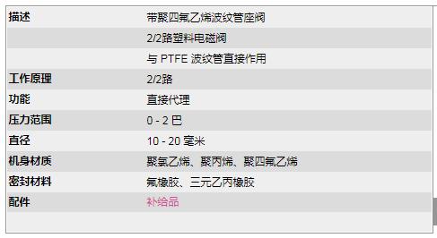 RSG塑料阀门