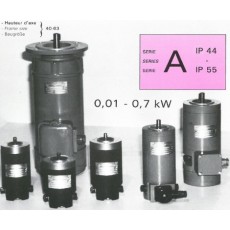 RADIO-ENERGIE变速电机 A系列