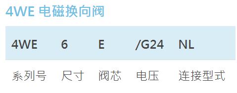 REXPOWER方向控制阀