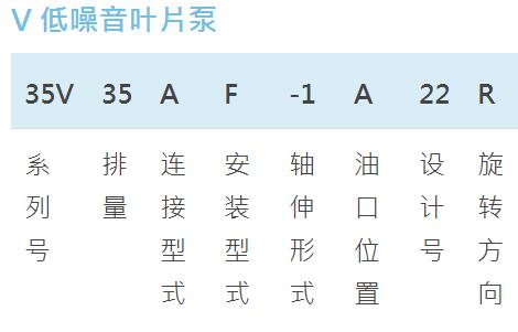 REXPOWER叶片泵