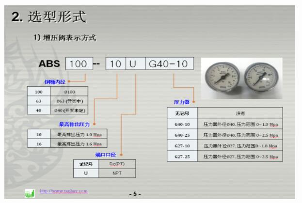 TPCPAGE增压阀