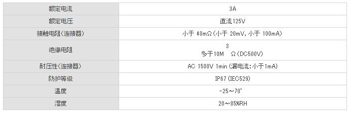 ASK直流电缆