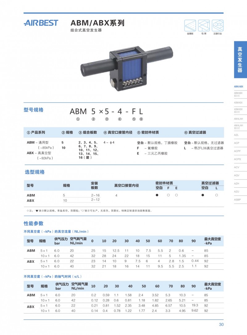 CAAP真空发生器