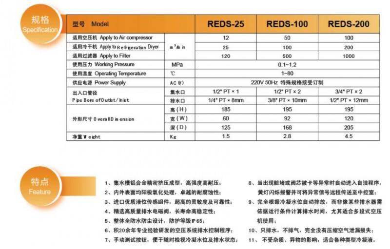 RYZDH排水器