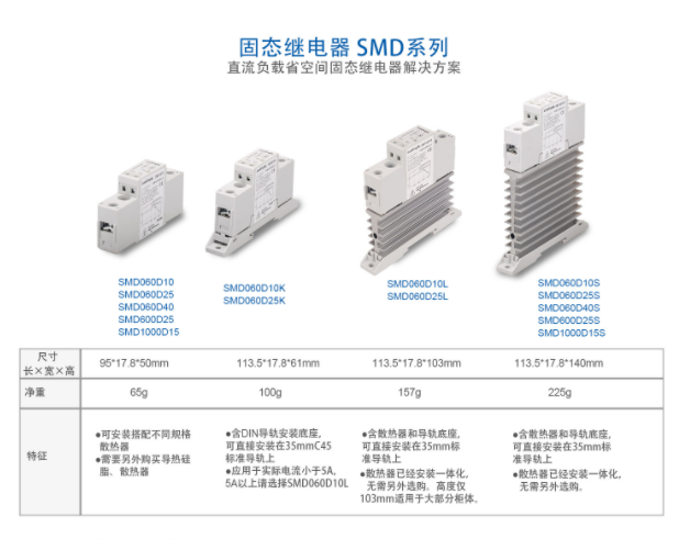 中国LDG 直流控直流单相导轨固态继电器模组模块SSR散热器 -SMD系列
