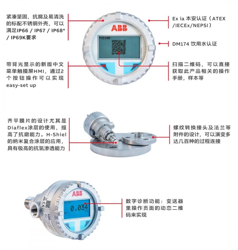 ABB不断创新PAWALA组合登场！助力水企精细化管控