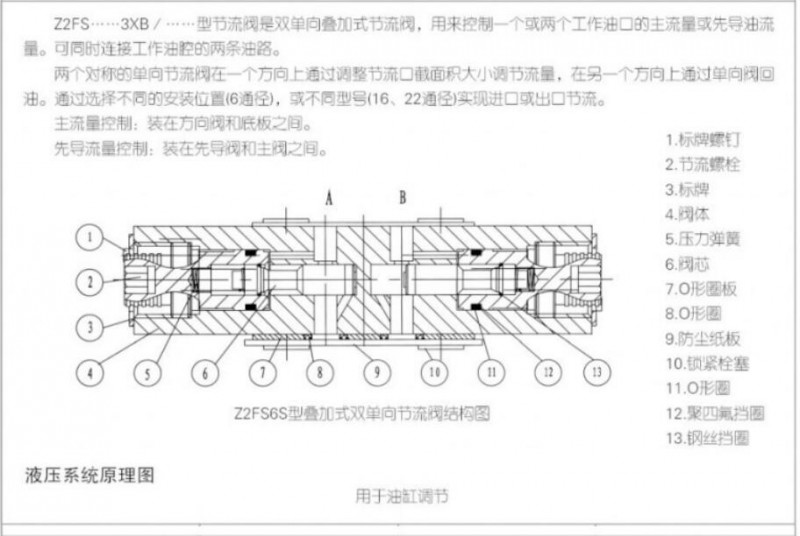 Huade华德液压阀Z2FS型叠加型双单向节流阀