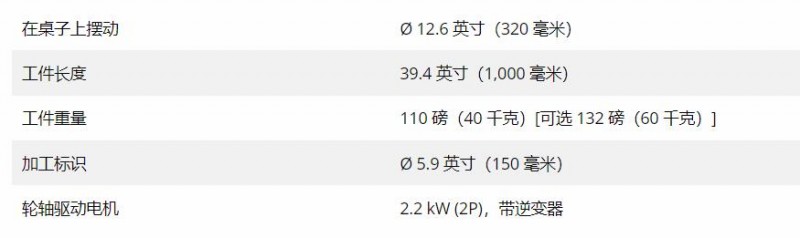 TOYODA内径磨床GE4i-100系列