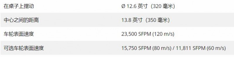 TOYODA凸轮轴磨床GC20Mi系列