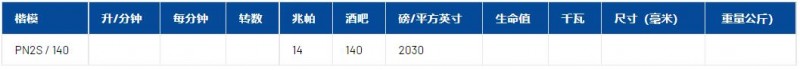 pratissoli气动阀PN2S系列