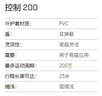 KABELSCHLEPP控制电缆200系列