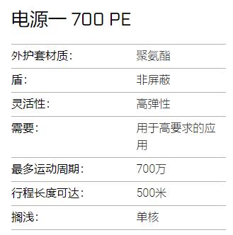 KABELSCHLEPP电源线700PE系列