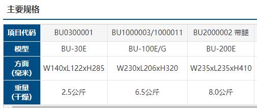 RRR 滤油器BU300E系列