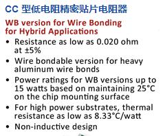 CADDOCK 低电阻精密贴片电阻器CC系列