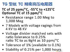 CADDOCK 精密高压电阻器TG系列