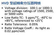 CADDOCK 超精密分压器网络HVD系列