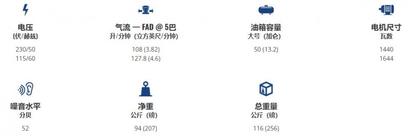 SILAIR 静音压缩机Baby S系列