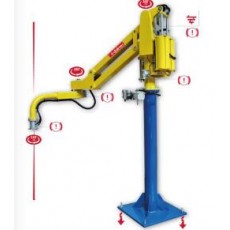 dalmec 工业机械手Partner PS系列