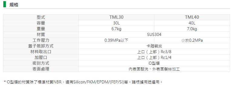 Unicontrols 大容量轻型加压容器TML系列