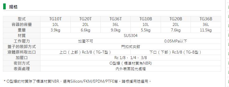 Unicontrols 密闭型无加压容器TG系列