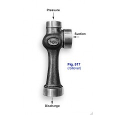 S-K Schutte  Koerting蒸汽喷射真空泵系列