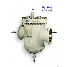 S-K Schutte  Koerting减温器6910系列