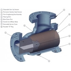 Amir pumps 入口过滤器系列