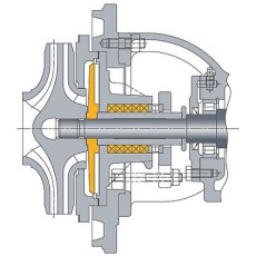 RHEINHUTTE PUMPEN 动力密封系列