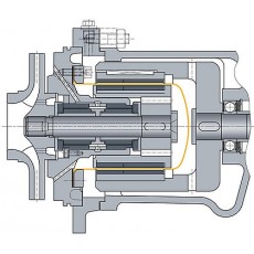 RHEINHUTTE PUMPEN 磁耦合器系列