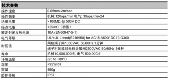 KUDOM 限位开关KLSB01A1B系列