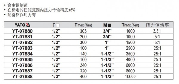YATO 扭矩倍增器YT系列